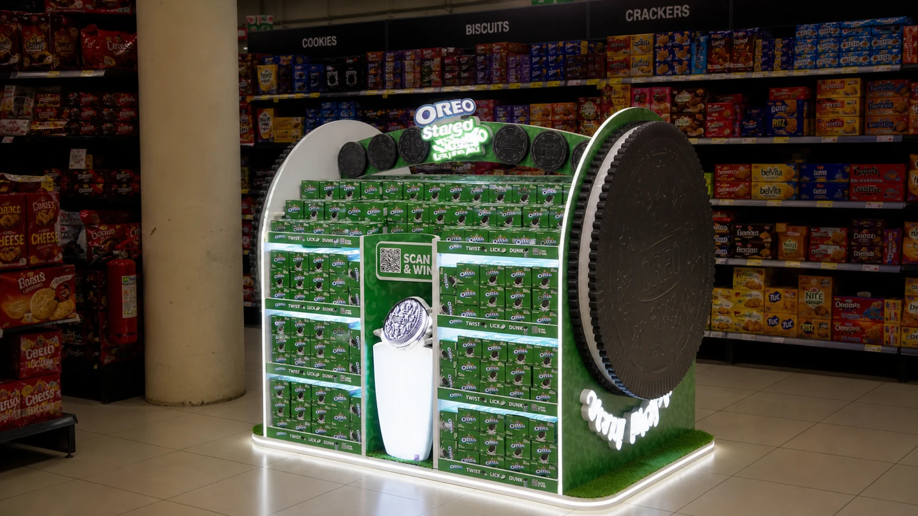 Oreo unit against the wider biscuit and snacking category